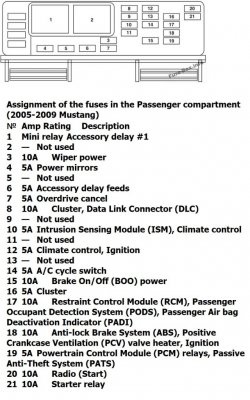 Fuse Diagram.jpg