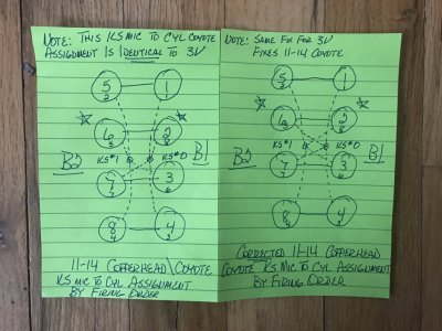 11-14 Copperhead Coyote Knock Sensor to Cylinder Assignments.JPG