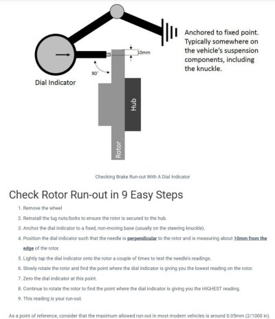 Rotor Run out check.jpg