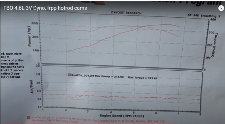 Hot Rod Cams 1.jpg